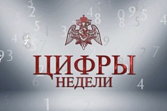 Итоги служебно-боевой деятельности за первую неделю октября подвели в столичном главке Росгвардии