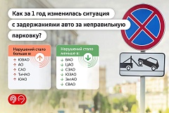 В МАДИ рассказали, где в Москве чаще всего задерживают автомобили за нарушение остановки и стоянки